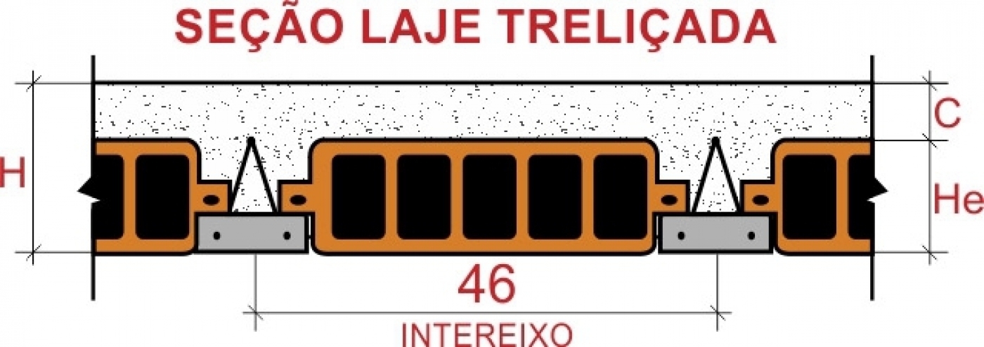 Laje Treliçada